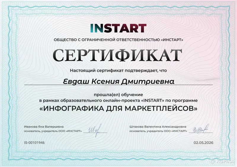 Инфографика для маркетплейсов - Вся Беларусь - 249035 - Доска объявлений Kupika.by - Фото 2