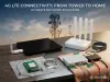 Модем Fibocom 860GL-16 Foxconn T77W968 - Вся Беларусь - 241796 - Доска объявлений Kupika.by