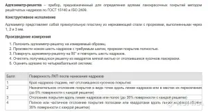 Измеритель адгезии АР (решетка), метрологический контроль РБ,  новый, с паспортом