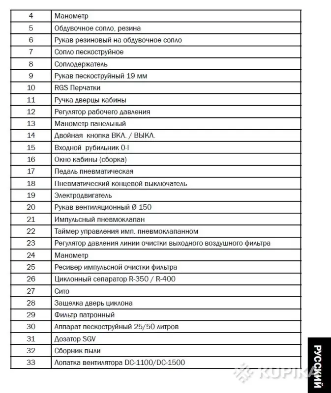 Кабина дробеструйная CAB-135PD - Вся Беларусь - 250356 - Доска объявлений Kupika.by - Фото 11