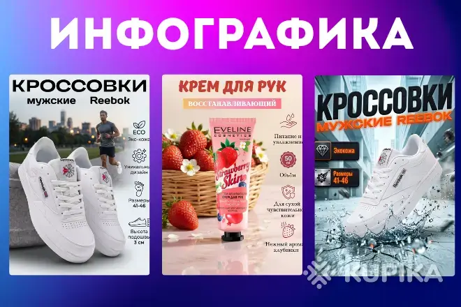 Инфографика товара