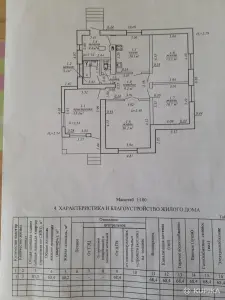 Дом