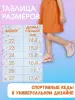 Инфографика для маркетплейсов - Вся Беларусь - 248748 - Доска объявлений Kupika.by - Фото 13