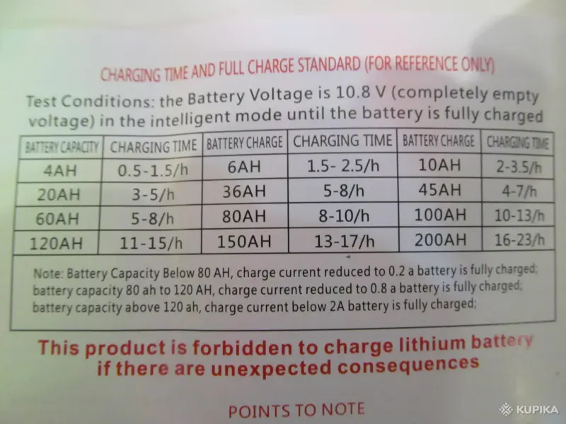 Зарядное устройство XINCHANGXIN ZL-2023  12V-12A; 24V-8A. - Вся Беларусь - 252146 - Доска объявлений Kupika.by - Фото 7