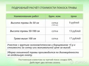 Покос травы/бурьяна/кустов Волковыск и пригород