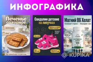 Инфографика товаров