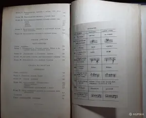 В. Берков. Гармония и музыкальная форма