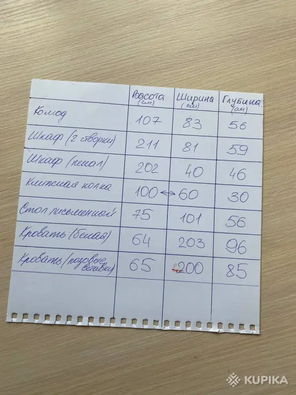 Мебель детская - Вся Беларусь - 257500 - Доска объявлений Kupika.by - Фото 8