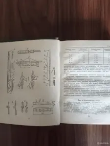 Книга. Секреты успеха. Для рыболовов.
