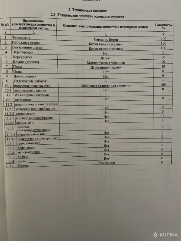 Недострой - Вся Беларусь - 256445 - Доска объявлений Kupika.by - Фото 3