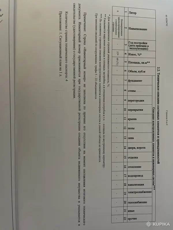 Недострой