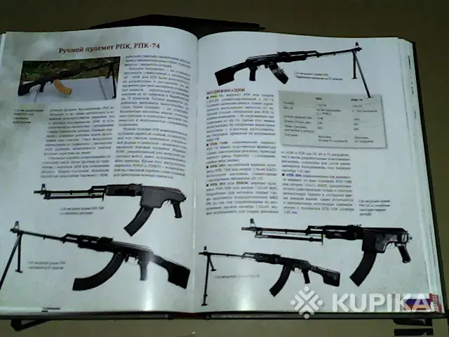 Книги, журналы - Энциклопедия Пулемёты Максим Попенкер (World of Tanks) - Вся Беларусь - Фото 9 Энциклопедия Пулемёты Максим Попенкер (World of Tanks) - Вся Беларусь - 254117 - Доска объявлений Kupika.by - Фото 9