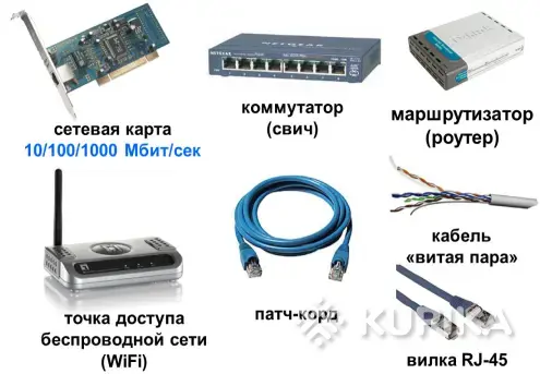 Оптоволоконный кабель для белтелеком, Lan кабель, маршрутизаторы, сетевые карты и адаптеры в Жодино
