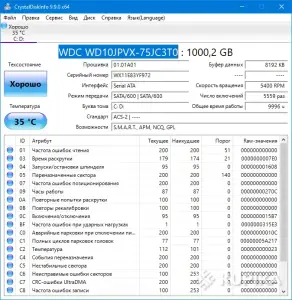 Жесткий диск WD Blue 1TB (WD10JPVX), sata 3