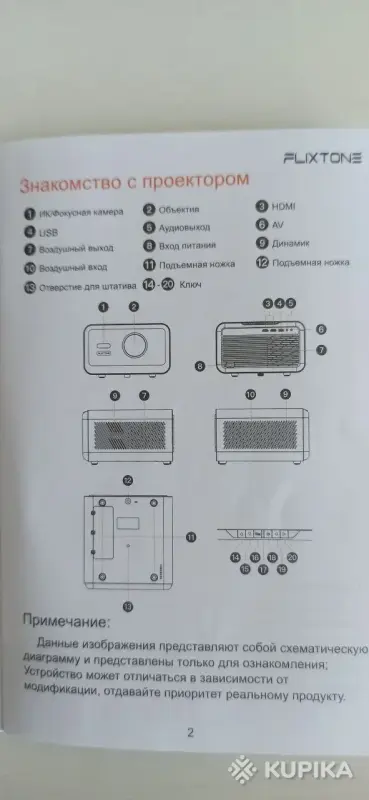 Проектор FLIXTONE D9W Mini PRO - Вся Беларусь - 258221 - Доска объявлений Kupika.by - Фото 5