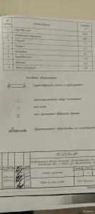Здание свободного назначения