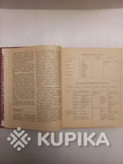 Книги, журналы - Вязание на спицах, крючком и на аппарате Буковинка - Вся Беларусь - Фото 5 Вязание на спицах, крючком и на аппарате Буковинка - Вся Беларусь - 259686 - Доска объявлений Kupika.by - Фото 5