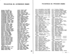 Словарь названий морских рыб (288 стр., 1984)