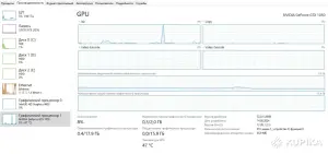 Производительный компьютер ПК i7-4790K / 32GB RAM / GTX 1050 / SSD+HDD