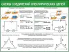 Электротехника. Учебно-информационные плакаты для школы и колледжа - Кореличи - 264159 - Доска объявлений Kupika.by
