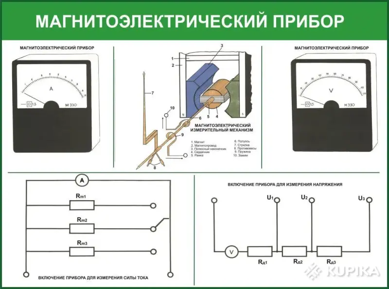 Электротехника. Учебно-информационные плакаты для школы и колледжа - Кореличи - 264159 - Доска объявлений Kupika.by - Фото 2