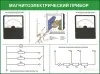 Электротехника. Учебно-информационные плакаты для школы и колледжа - Кореличи - 264159 - Доска объявлений Kupika.by - Фото 2