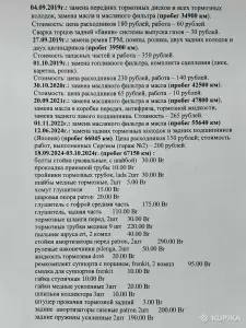 Лада Гранта в хорошем состоянии