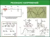 Электротехника. Учебно-информационные плакаты для школы и колледжа - Кореличи - 264159 - Доска объявлений Kupika.by - Фото 3