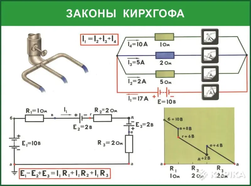 Электротехника. Учебно-информационные плакаты для школы и колледжа - Кореличи - 264159 - Доска объявлений Kupika.by - Фото 7